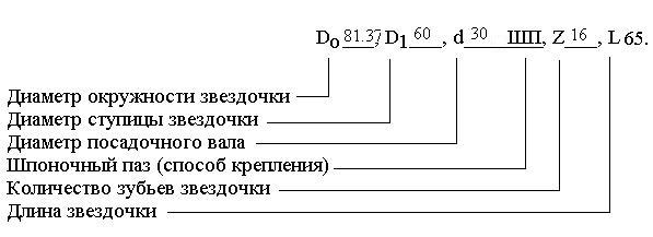 Звездочка для цепи ПР-25,4/16В-1 со ступицей на 30 зубов